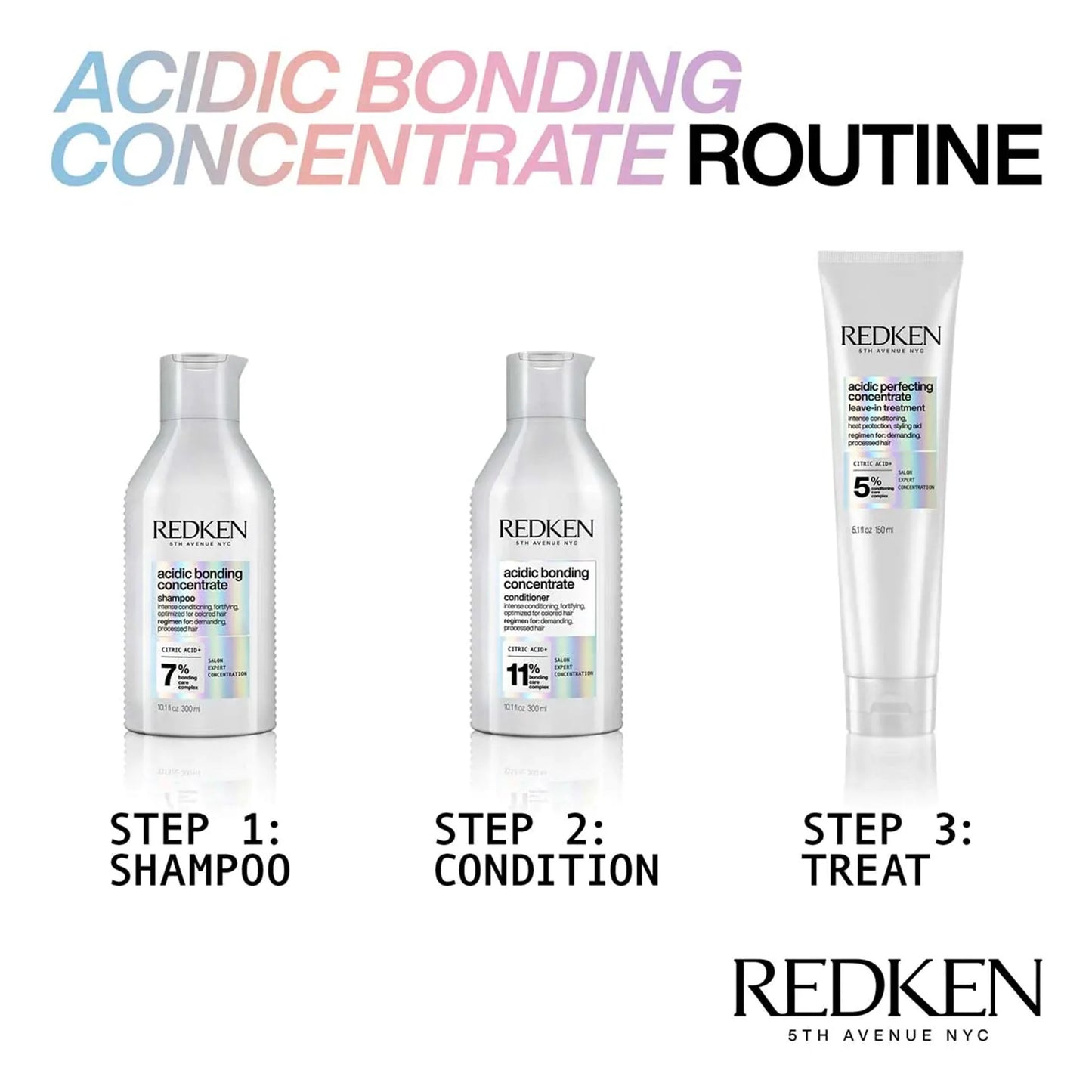 Redken Acidic Bonding Concentrate Duo